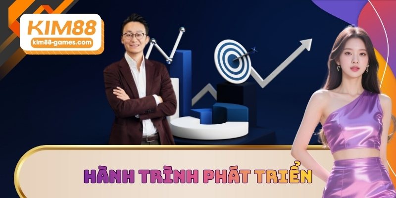 KIM88 và hành trình phát triển KIM88 và hành trình phát triển